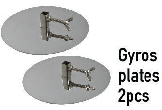 MVRs Gyros Plates